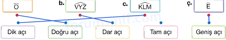 4. Sınıf Matematik Ders Kitabı Sayfa 218 Cevapları Beşgen Yayıncılık - 3