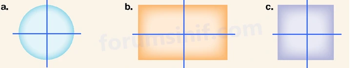 4. Sınıf Matematik Ders Kitabı Sayfa 225 Cevapları Beşgen Yayıncılık - 3