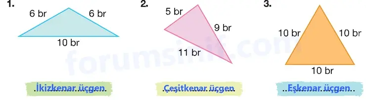 4. Sınıf Matematik Ders Kitabı Sayfa 246 Cevapları Beşgen Yayıncılık 4. Sınıf Matematik Ders Kitabı Sayfa 246 Cevapları Beşgen Yayıncılık