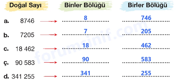 4. Sınıf Matematik Ders Kitabı Sayfa 26 Cevapları Beşgen Yayıncılık - 2 4. Sınıf Matematik Ders Kitabı Sayfa 26 Cevapları Beşgen Yayıncılık - 2