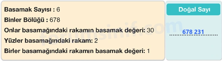 4. Sınıf Matematik Ders Kitabı Sayfa 26 Cevapları Beşgen Yayıncılık - 4 4. Sınıf Matematik Ders Kitabı Sayfa 26 Cevapları Beşgen Yayıncılık - 4