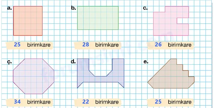 4. Sınıf Matematik Ders Kitabı Sayfa 266 Cevapları Beşgen Yayıncılık
