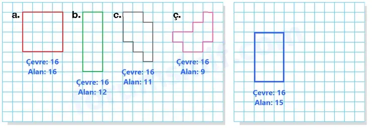 4. Sınıf Matematik Ders Kitabı Sayfa 266 Cevapları Beşgen Yayıncılık - 2