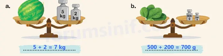 4. Sınıf Matematik Ders Kitabı Sayfa 272 Cevapları Beşgen Yayıncılık - 2