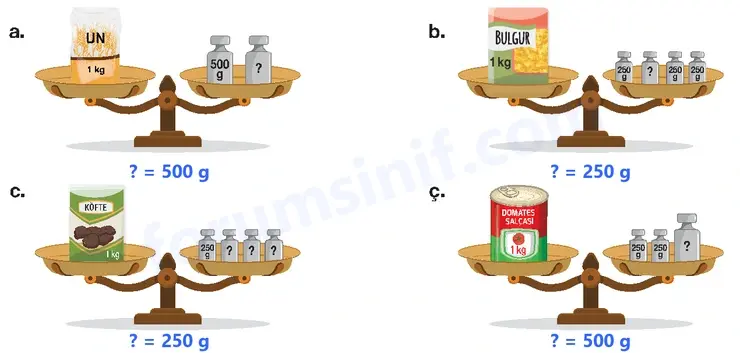 4. Sınıf Matematik Ders Kitabı Sayfa 274 Cevapları Beşgen Yayıncılık