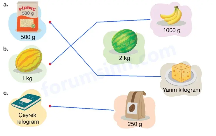 4. Sınıf Matematik Ders Kitabı Sayfa 275 Cevapları Beşgen Yayıncılık