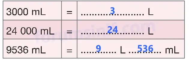 4. Sınıf Matematik Ders Kitabı Sayfa 290 Cevapları Beşgen Yayıncılık - 3