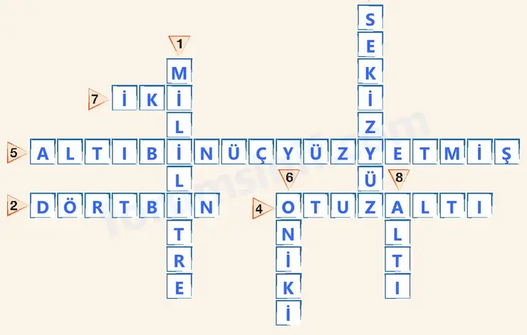4. Sınıf Matematik Ders Kitabı Sayfa 295 Cevapları Beşgen Yayıncılık