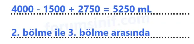 4. Sınıf Matematik Ders Kitabı Sayfa 299 Cevapları Beşgen Yayıncılık - 4 4. Sınıf Matematik Ders Kitabı Sayfa 299 Cevapları Beşgen Yayıncılık - 4