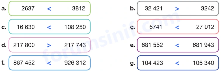 4. Sınıf Matematik Ders Kitabı Sayfa 31 Cevapları Beşgen Yayıncılık 4. Sınıf Matematik Ders Kitabı Sayfa 31 Cevapları Beşgen Yayıncılık