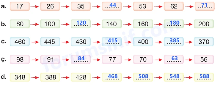 4. Sınıf Matematik Ders Kitabı Sayfa 34 Cevapları Beşgen Yayıncılık - 2