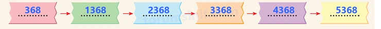 4. Sınıf Matematik Ders Kitabı Sayfa 35 Cevapları Beşgen Yayıncılık - 3