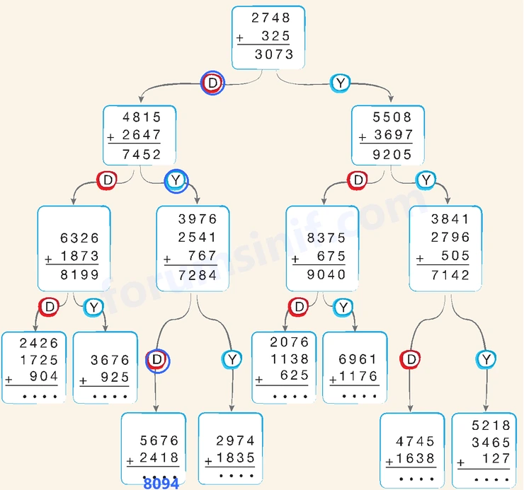4. Sınıf Matematik Ders Kitabı Sayfa 41 Cevapları Beşgen Yayıncılık