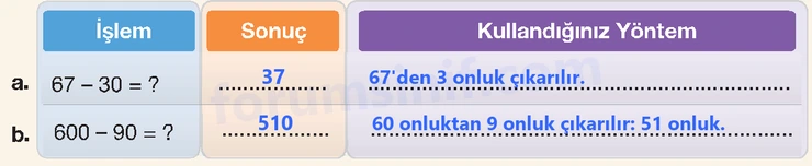 4. Sınıf Matematik Ders Kitabı Sayfa 42 Cevapları Beşgen Yayıncılık - 2 4. Sınıf Matematik Ders Kitabı Sayfa 42 Cevapları Beşgen Yayıncılık - 2