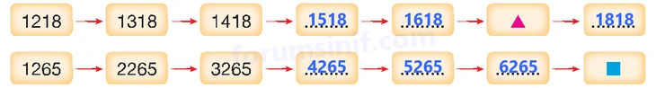 4. Sınıf Matematik Ders Kitabı Sayfa 52 Cevapları Beşgen Yayıncılık - 2 4. Sınıf Matematik Ders Kitabı Sayfa 52 Cevapları Beşgen Yayıncılık - 2
