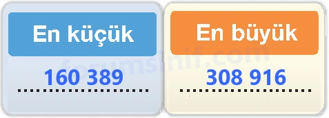 4. Sınıf Matematik Ders Kitabı Sayfa 53 Cevapları Beşgen Yayıncılık 4. Sınıf Matematik Ders Kitabı Sayfa 53 Cevapları Beşgen Yayıncılık