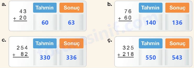 4. Sınıf Matematik Ders Kitabı Sayfa 56 Cevapları Beşgen Yayıncılık 4. Sınıf Matematik Ders Kitabı Sayfa 56 Cevapları Beşgen Yayıncılık