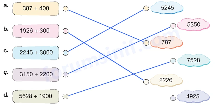 4. Sınıf Matematik Ders Kitabı Sayfa 62 Cevapları Beşgen Yayıncılık - 2 4. Sınıf Matematik Ders Kitabı Sayfa 62 Cevapları Beşgen Yayıncılık - 2