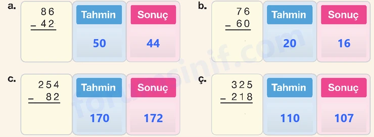 4. Sınıf Matematik Ders Kitabı Sayfa 66 Cevapları Beşgen Yayıncılık 4. Sınıf Matematik Ders Kitabı Sayfa 66 Cevapları Beşgen Yayıncılık