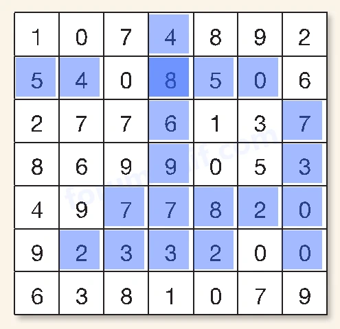 4. Sınıf Matematik Ders Kitabı Sayfa 72 Cevapları Beşgen Yayıncılık - 7 4. Sınıf Matematik Ders Kitabı Sayfa 72 Cevapları Beşgen Yayıncılık - 7