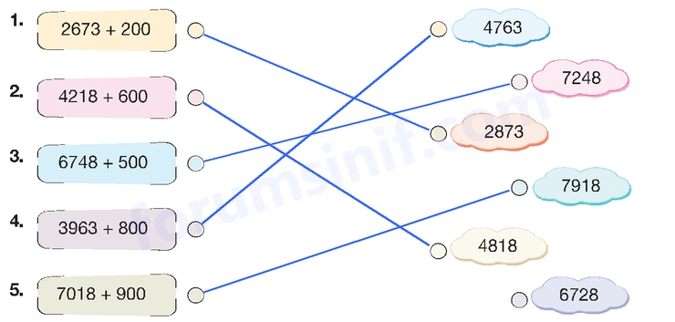 4. Sınıf Matematik Ders Kitabı Sayfa 74 Cevapları Beşgen Yayıncılık 4. Sınıf Matematik Ders Kitabı Sayfa 74 Cevapları Beşgen Yayıncılık