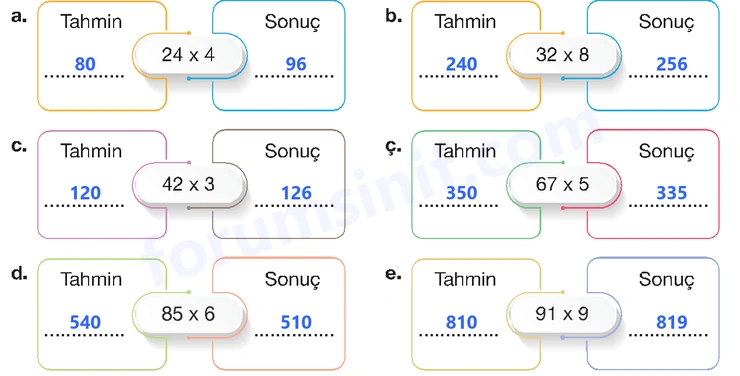 4. Sınıf Matematik Ders Kitabı Sayfa 91 Cevapları Beşgen Yayıncılık 4. Sınıf Matematik Ders Kitabı Sayfa 91 Cevapları Beşgen Yayıncılık
