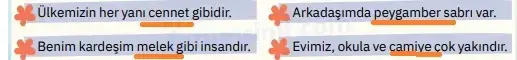 4. Sınıf Din Kültürü Ders Kitabı Sayfa 12 Cevapları SDR İpekyolu Yayıncılık 4. Sınıf Din Kültürü Ders Kitabı Sayfa 12 Cevapları SDR İpekyolu Yayıncılık