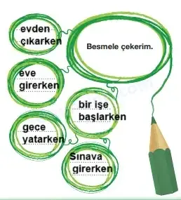 4. Sınıf Din Kültürü Ders Kitabı Sayfa 15 Cevapları MEB Yayınları 4. Sınıf Din Kültürü Ders Kitabı Sayfa 15 Cevapları MEB Yayınları
