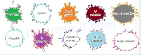 4. Sınıf Din Kültürü Ders Kitabı Sayfa 17 Cevapları MEB Yayınları 4. Sınıf Din Kültürü Ders Kitabı Sayfa 17 Cevapları MEB Yayınları