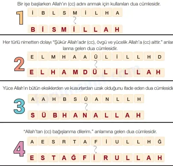4. Sınıf Din Kültürü Ders Kitabı Sayfa 21 Cevapları MEB Yayınları 4. Sınıf Din Kültürü Ders Kitabı Sayfa 21 Cevapları MEB Yayınları