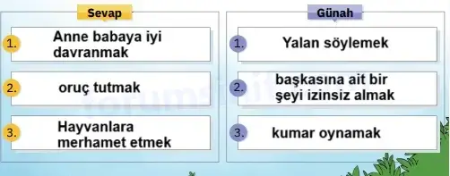4. Sınıf Din Kültürü Ders Kitabı Sayfa 27 Cevapları SDR İpekyolu Yayıncılık 4. Sınıf Din Kültürü Ders Kitabı Sayfa 27 Cevapları SDR İpekyolu Yayıncılık