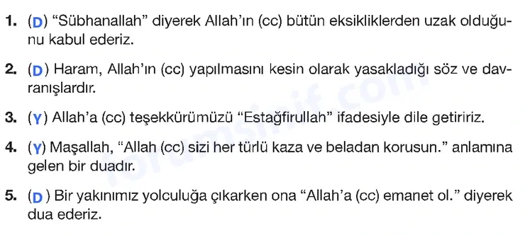 4. Sınıf Din Kültürü Ders Kitabı Sayfa 28 Cevapları MEB Yayınları 4. Sınıf Din Kültürü Ders Kitabı Sayfa 28 Cevapları MEB Yayınları