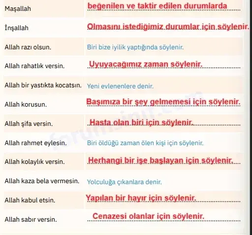 4. Sınıf Din Kültürü Ders Kitabı Sayfa 31 Cevapları SDR İpekyolu Yayıncılık 4. Sınıf Din Kültürü Ders Kitabı Sayfa 31 Cevapları SDR İpekyolu Yayıncılık