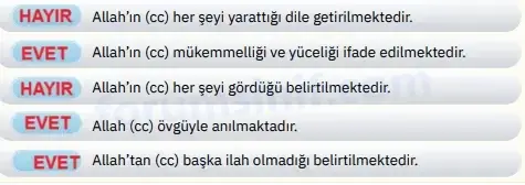 4. Sınıf Din Kültürü Ders Kitabı Sayfa 33 Cevapları SDR İpekyolu Yayıncılık 4. Sınıf Din Kültürü Ders Kitabı Sayfa 33 Cevapları SDR İpekyolu Yayıncılık