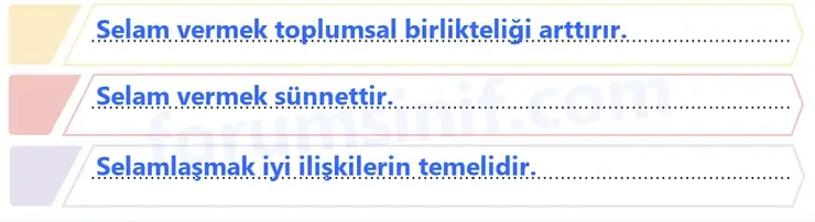4. Sınıf Din Kültürü Ders Kitabı Sayfa 62 Cevapları MEB Yayınları 4. Sınıf Din Kültürü Ders Kitabı Sayfa 62 Cevapları MEB Yayınları
