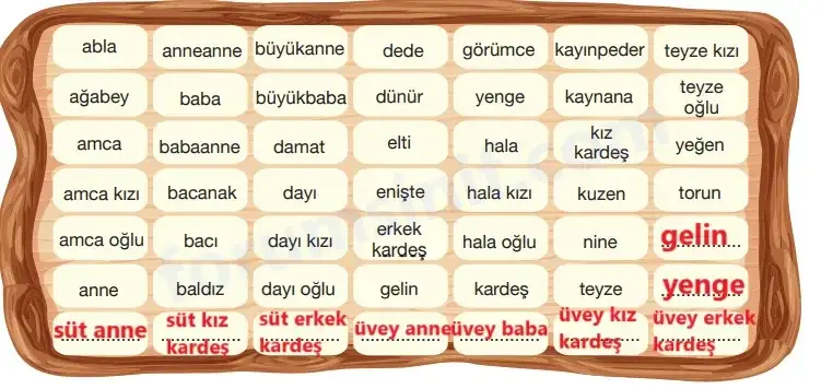 4. Sınıf Din Kültürü Ders Kitabı Sayfa 67 Cevapları MEB Yayınları 4. Sınıf Din Kültürü Ders Kitabı Sayfa 67 Cevapları MEB Yayınları