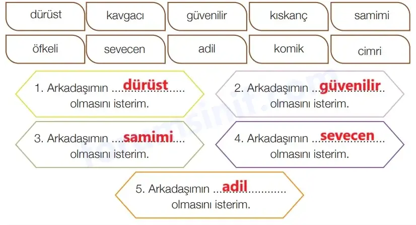 4. Sınıf Din Kültürü Ders Kitabı Sayfa 70 Cevapları MEB Yayınları 4. Sınıf Din Kültürü Ders Kitabı Sayfa 70 Cevapları MEB Yayınları