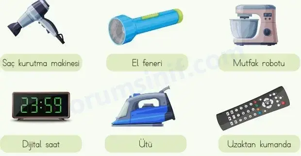 4. Sınıf Fen Bilimleri Ders Kitabı Sayfa 208 Cevapları MEB Yayınları 4. Sınıf Fen Bilimleri Ders Kitabı Sayfa 208 Cevapları MEB Yayınları