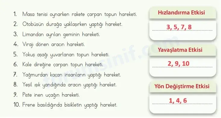 4. Sınıf Fen Bilimleri Ders Kitabı Sayfa 77 Cevapları MEB Yayınları