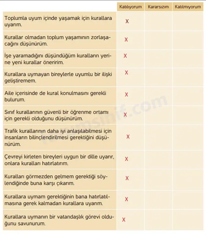 4. Sınıf İnsan Hakları Ders Kitabı Sayfa 79 Cevapları Hecce Yayıncılık