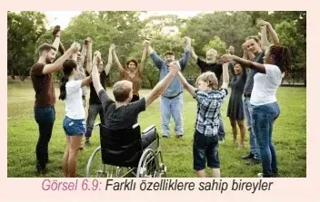 4. Sınıf İnsan Hakları Ders Kitabı Sayfa 96 Cevapları Hecce Yayıncılık