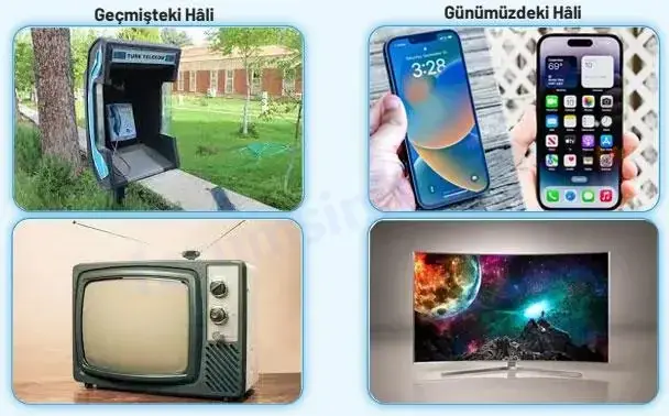 4. Sınıf Sosyal Bilgiler Ders Kitabı Sayfa 106 Cevapları Hecce Yayıncılık 4. Sınıf Sosyal Bilgiler Ders Kitabı Sayfa 106 Cevapları Hecce Yayıncılık