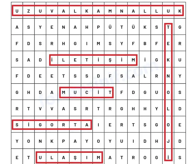 4. Sınıf Sosyal Bilgiler Ders Kitabı Sayfa 127 Cevapları Hecce Yayıncılık 4. Sınıf Sosyal Bilgiler Ders Kitabı Sayfa 127 Cevapları Hecce Yayıncılık
