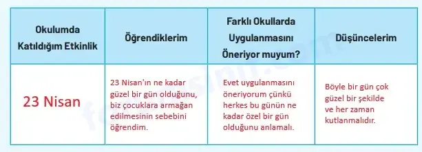 4. Sınıf Sosyal Bilgiler Ders Kitabı Sayfa 164 Cevapları Hecce Yayıncılık
