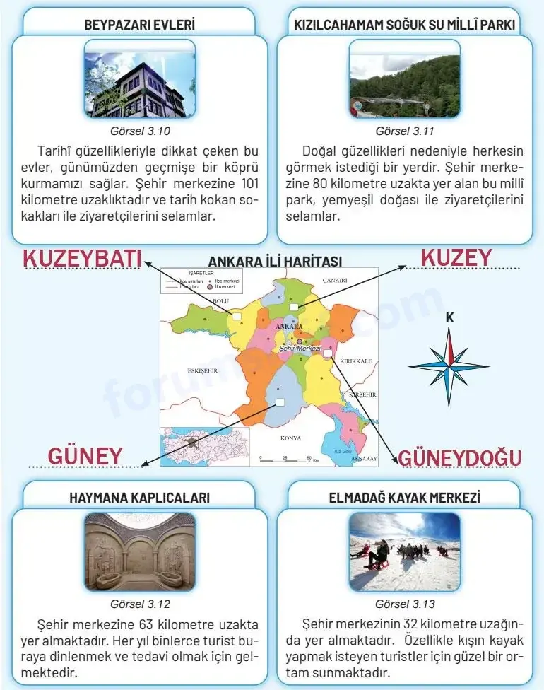 4. Sınıf Sosyal Bilgiler Ders Kitabı Sayfa 71 Cevapları Hecce Yayıncılık 4. Sınıf Sosyal Bilgiler Ders Kitabı Sayfa 71 Cevapları Hecce Yayıncılık