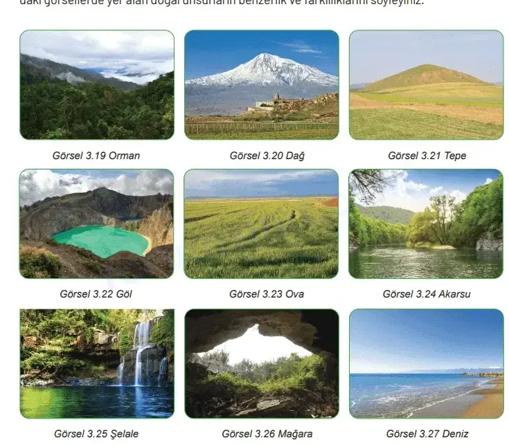 4. Sınıf Sosyal Bilgiler Ders Kitabı Sayfa 77 Cevapları Hecce Yayıncılık 4. Sınıf Sosyal Bilgiler Ders Kitabı Sayfa 77 Cevapları Hecce Yayıncılık