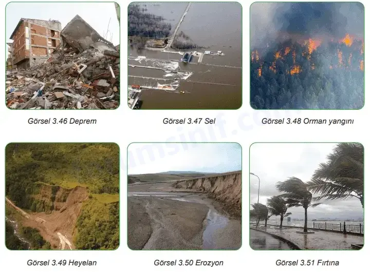 4. Sınıf Sosyal Bilgiler Ders Kitabı Sayfa 88 Cevapları Hecce Yayıncılık 4. Sınıf Sosyal Bilgiler Ders Kitabı Sayfa 88 Cevapları Hecce Yayıncılık