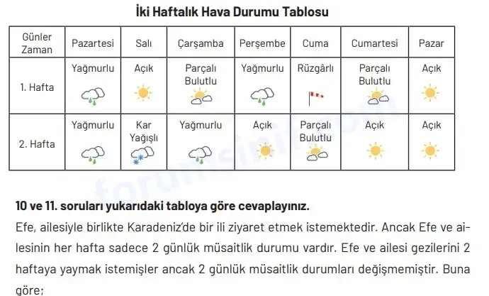 4. Sınıf Sosyal Bilgiler Ders Kitabı Sayfa 97 Cevapları Hecce Yayıncılık 4. Sınıf Sosyal Bilgiler Ders Kitabı Sayfa 97 Cevapları Hecce Yayıncılık