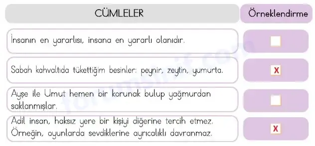 4. Sınıf Türkçe Ders Kitabı Sayfa 100 Cevapları MEB Yayıncılık 4. Sınıf Türkçe Ders Kitabı Sayfa 100 Cevapları MEB Yayıncılık