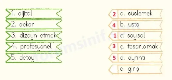 4. Sınıf Türkçe Ders Kitabı Sayfa 39 Cevapları MEB Yayıncılık1 4. Sınıf Türkçe Ders Kitabı Sayfa 39 Cevapları MEB Yayıncılık1